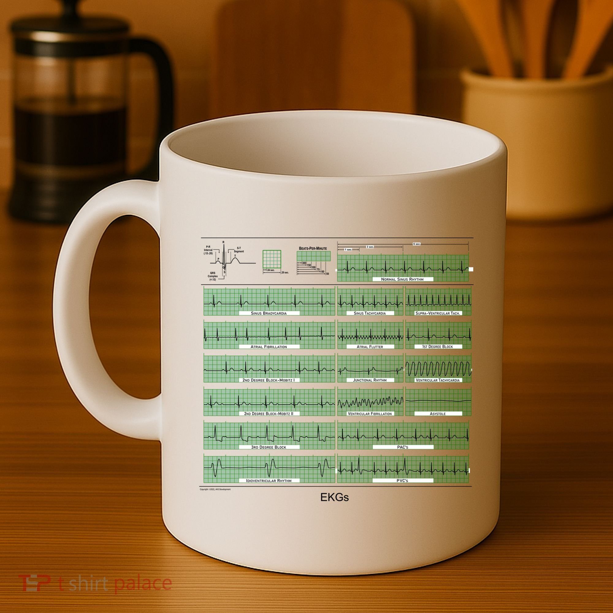 EKG Training Mug Coffee Mug