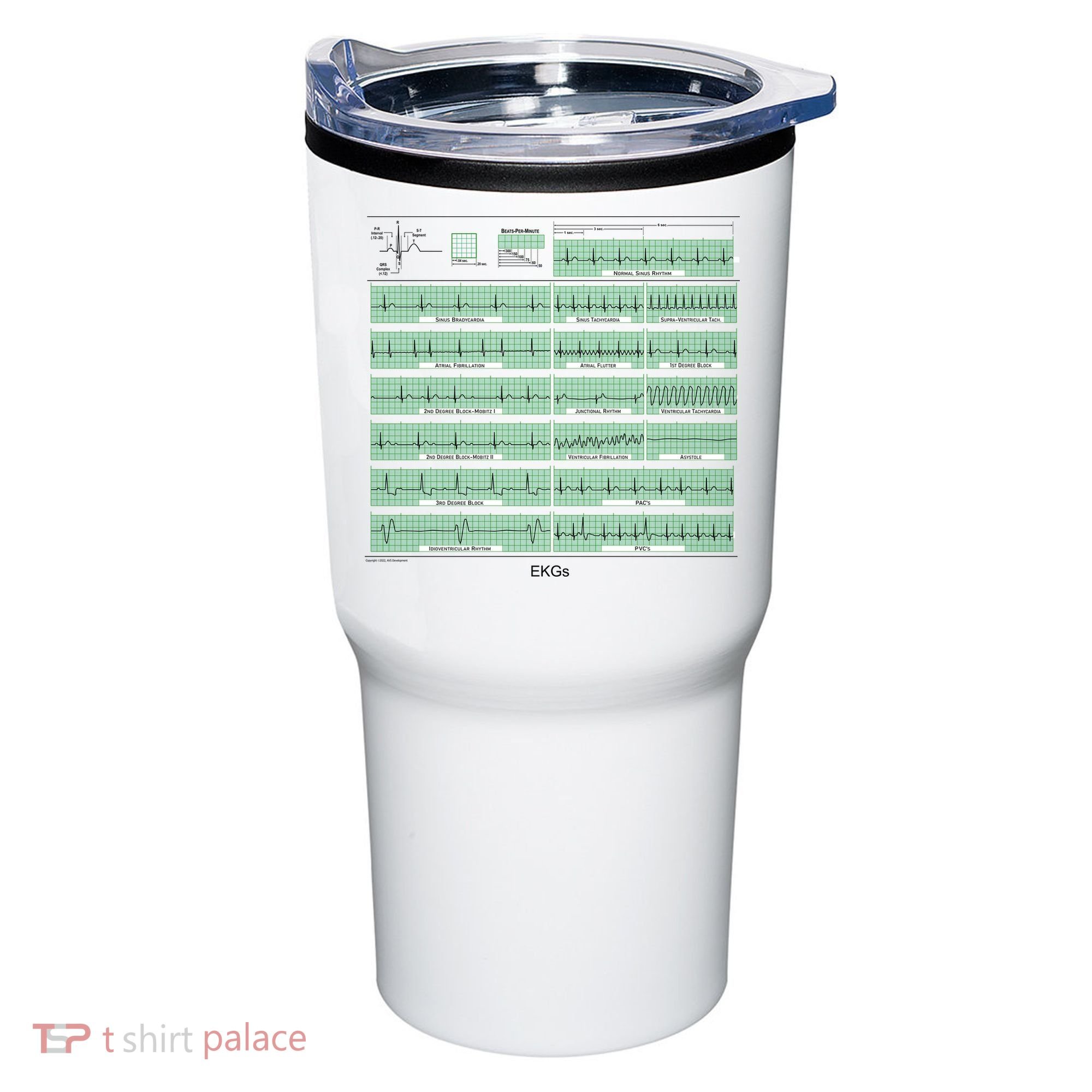 EKG Training Mug Tumbler