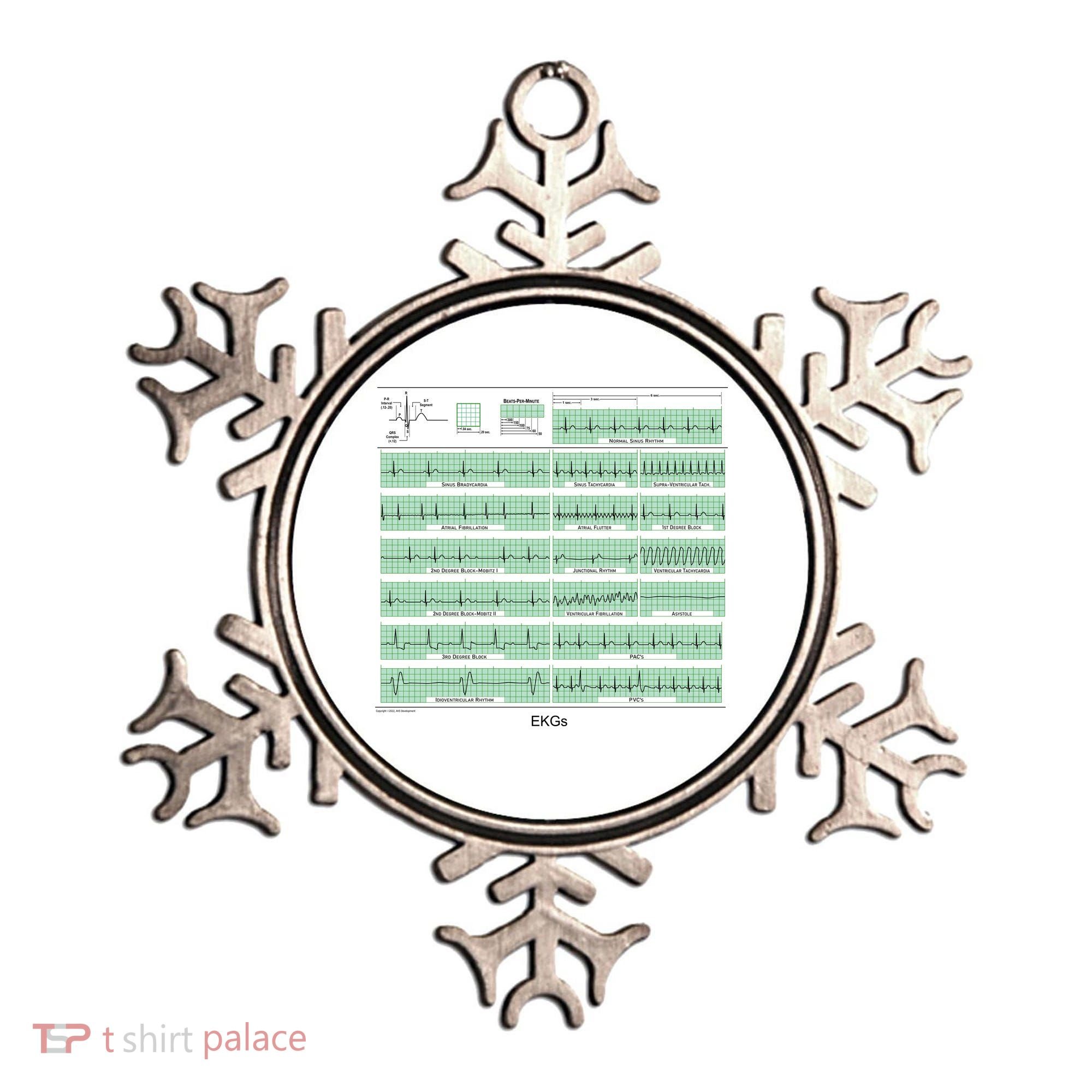 EKG Training Mug Ornament