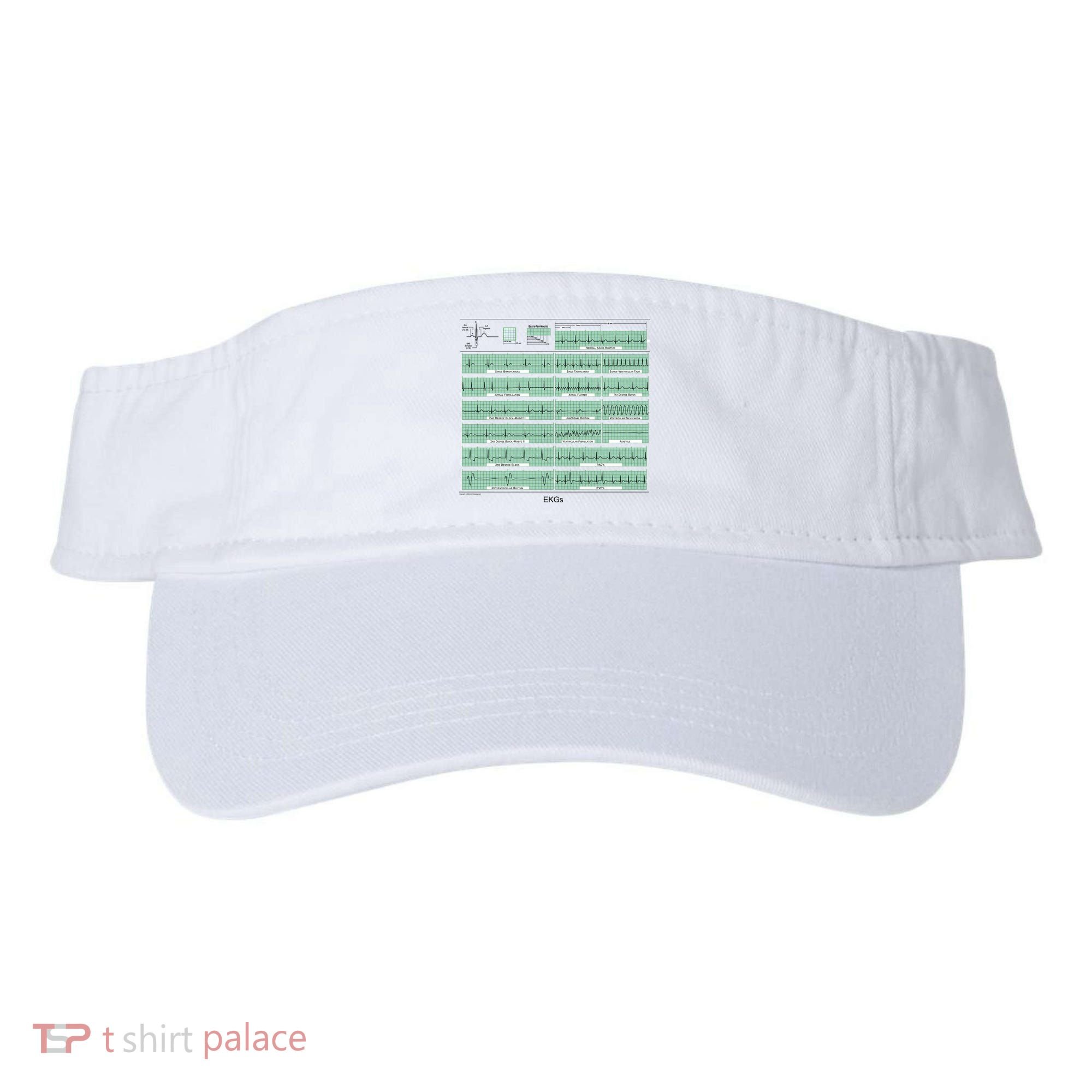 EKG Training Mug Visor