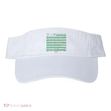 EKG Training Mug Visor
