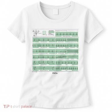 EKG Training Mug Women's T-Shirt