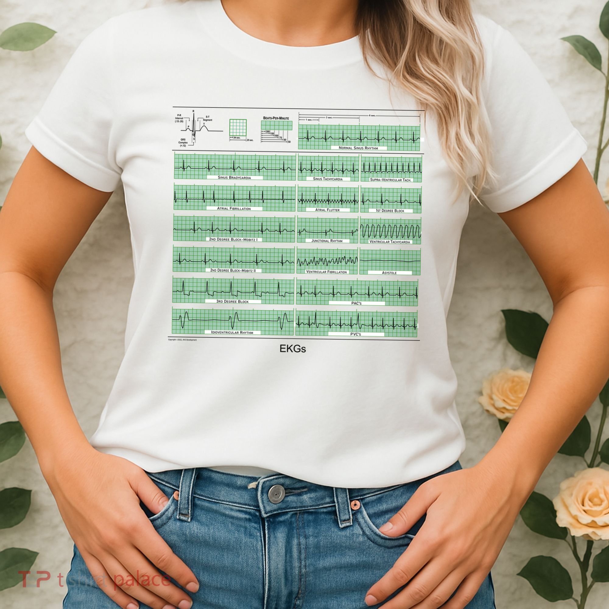 EKG Training Mug Women's T-Shirt
