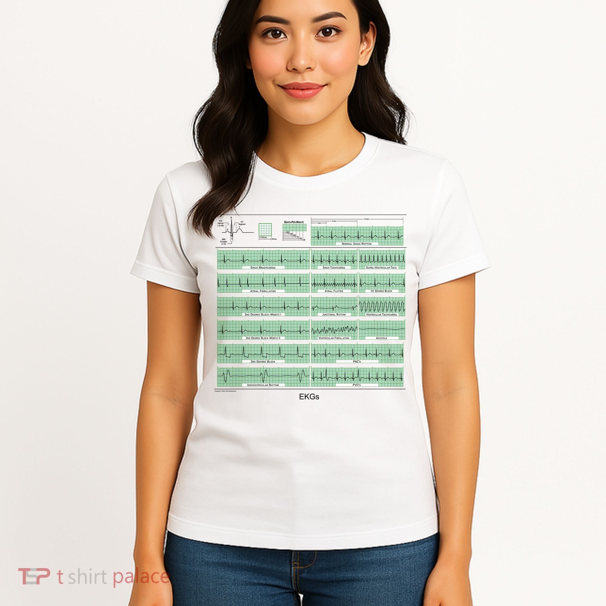EKG Training Mug Women's T-Shirt