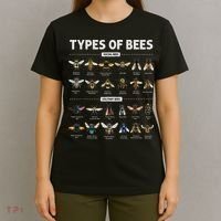 Educational Types Of Bees Chart For Bee Lovers T-Shirt thumb 4