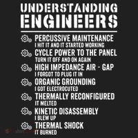 Explained Understanding Engineers Mechanical Engineering Women's Sweatshirt thumb 2