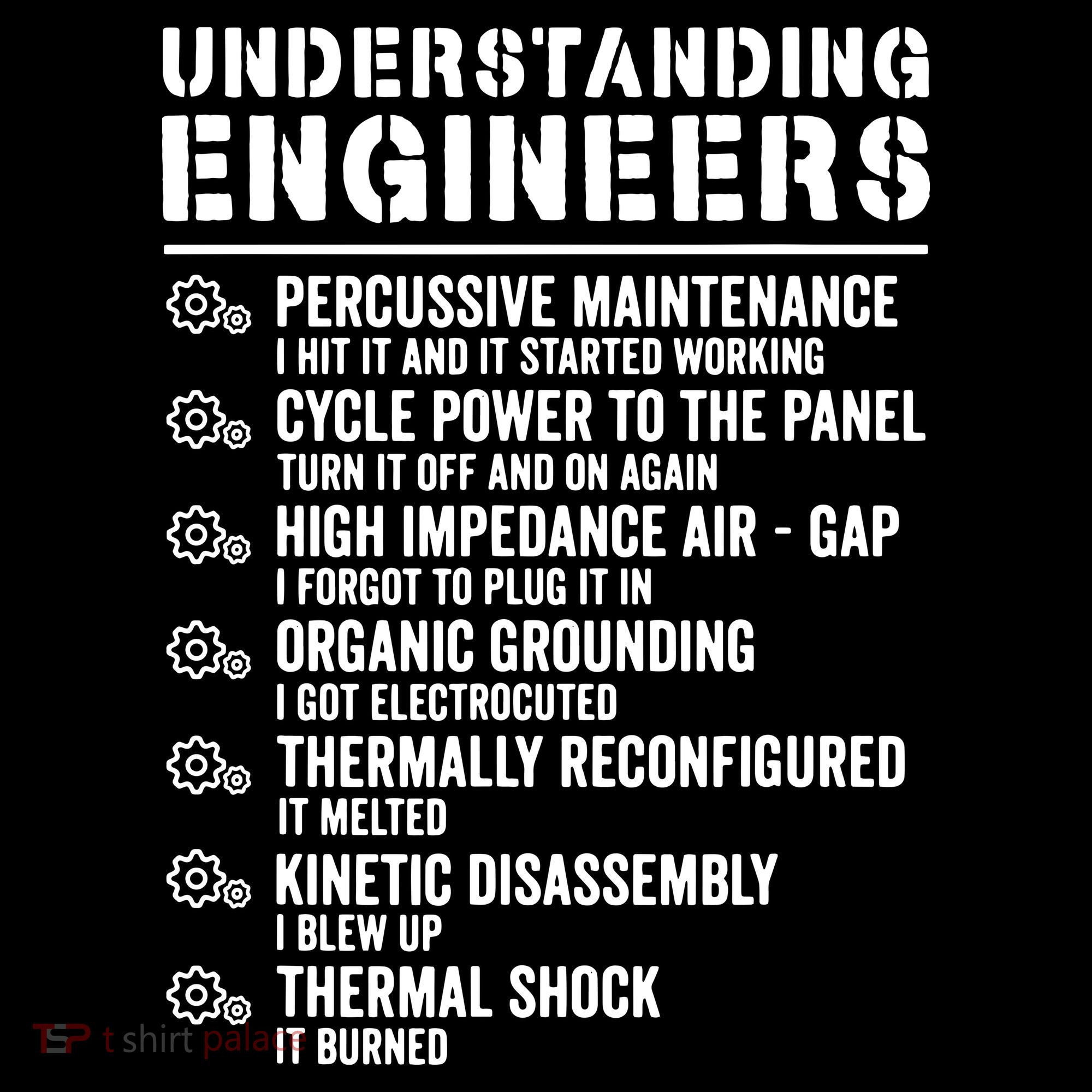 Explained Understanding Engineers Mechanical Engineering Coaster