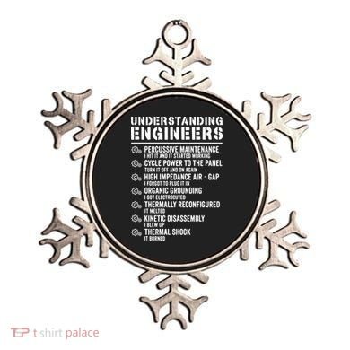 Explained Understanding Engineers Mechanical Engineering Ornament