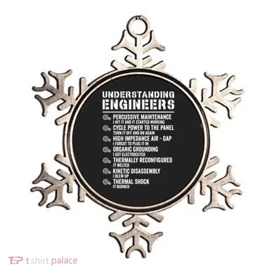 Explained Understanding Engineers Mechanical Engineering Ornament