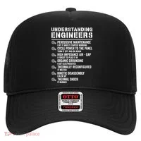 Explained Understanding Engineers Mechanical Engineering Hat thumb 0