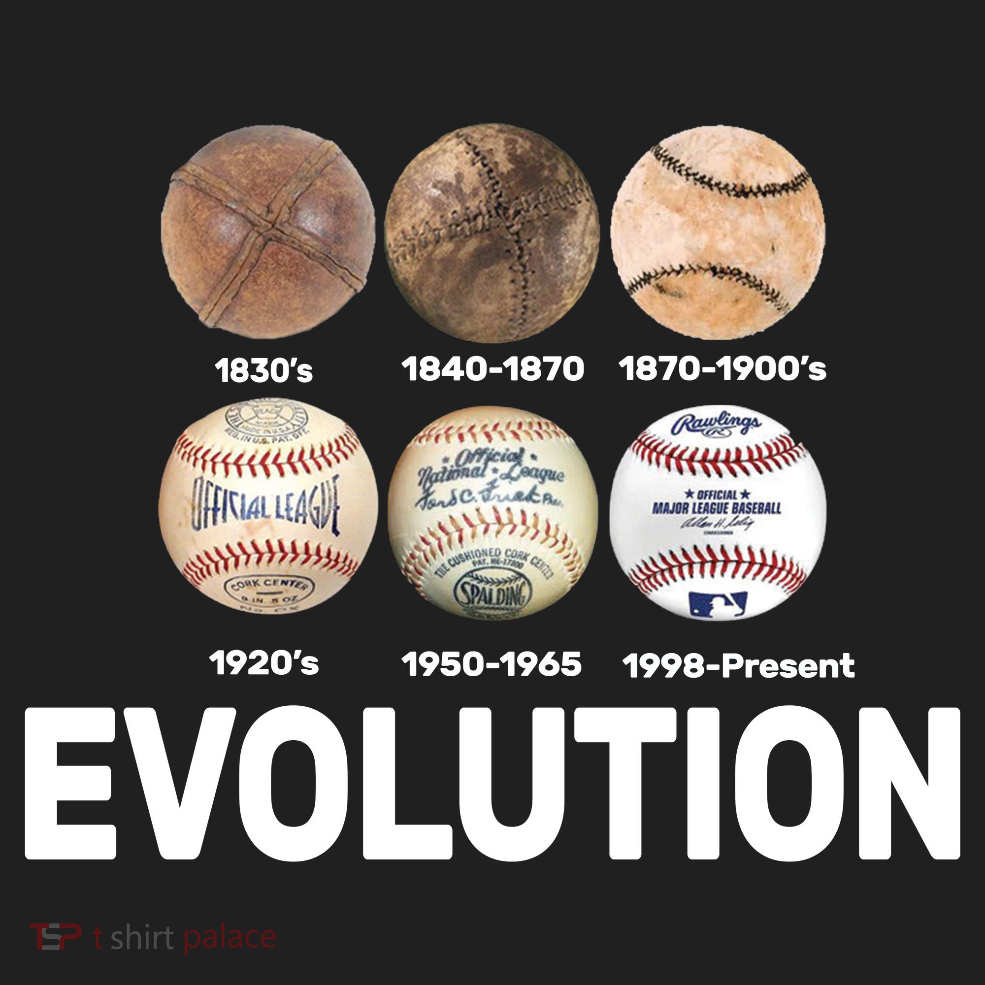 Evolution Of Baseball Women's Sweatshirt