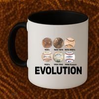 Evolution Of Baseball Coffee Mug thumb 2