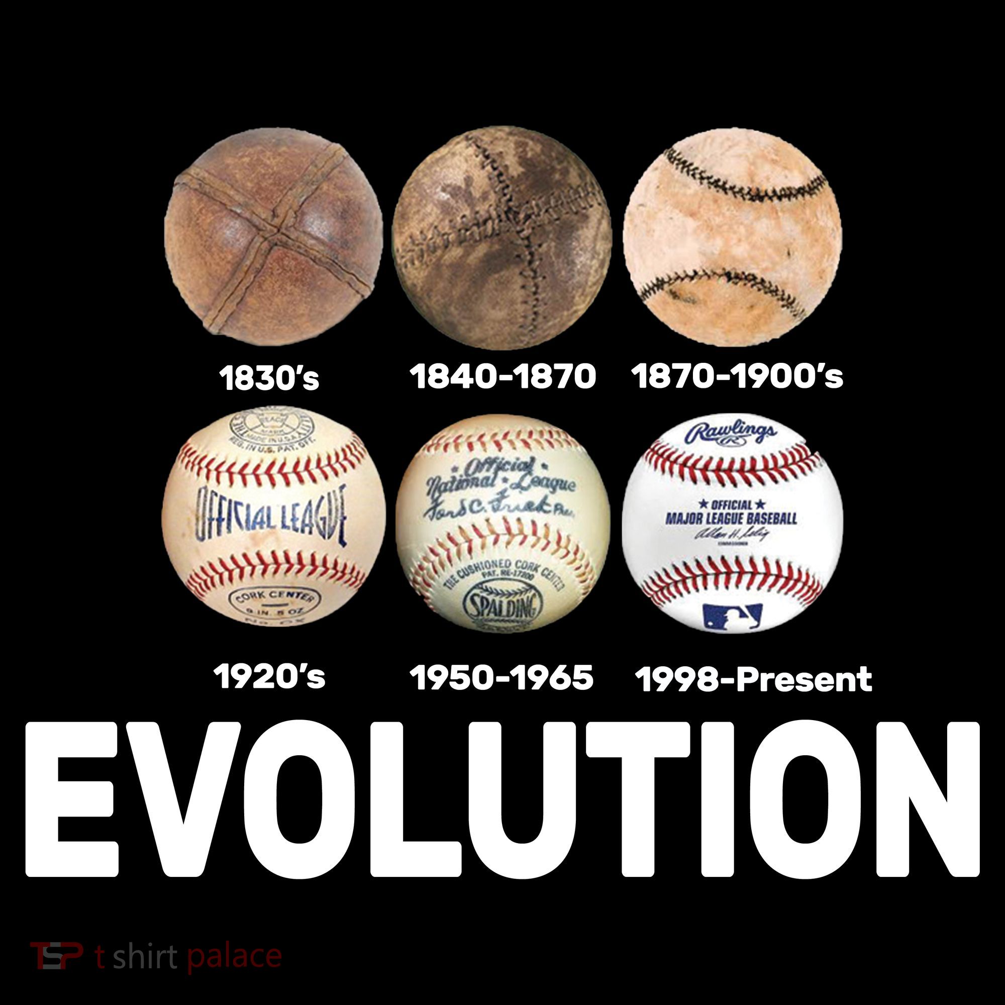 Evolution Of Baseball Kids Hoodie