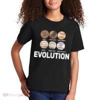 Evolution Of Baseball Kids T-Shirt thumb 2
