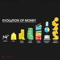 Evolution of Money Doggie Tank thumb 4