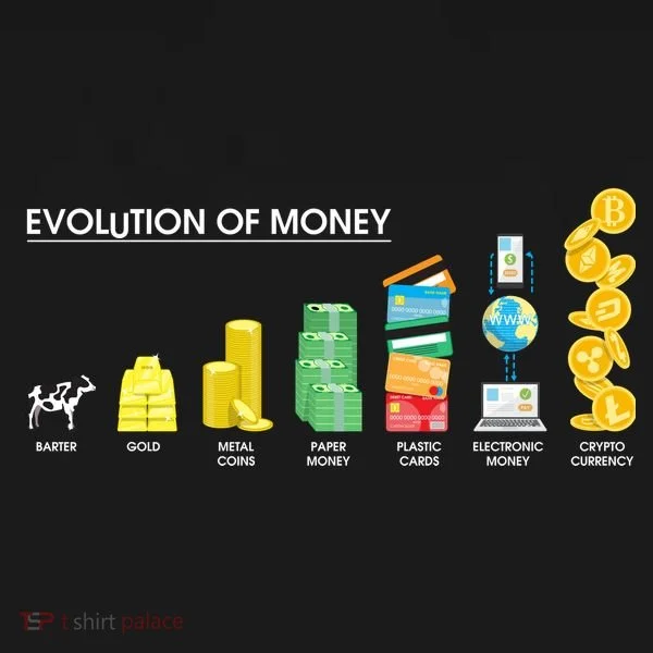 Evolution of Money Doggie Tank