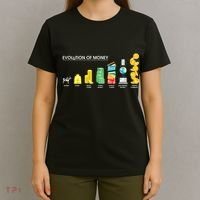Evolution of Money T-Shirt thumb 4