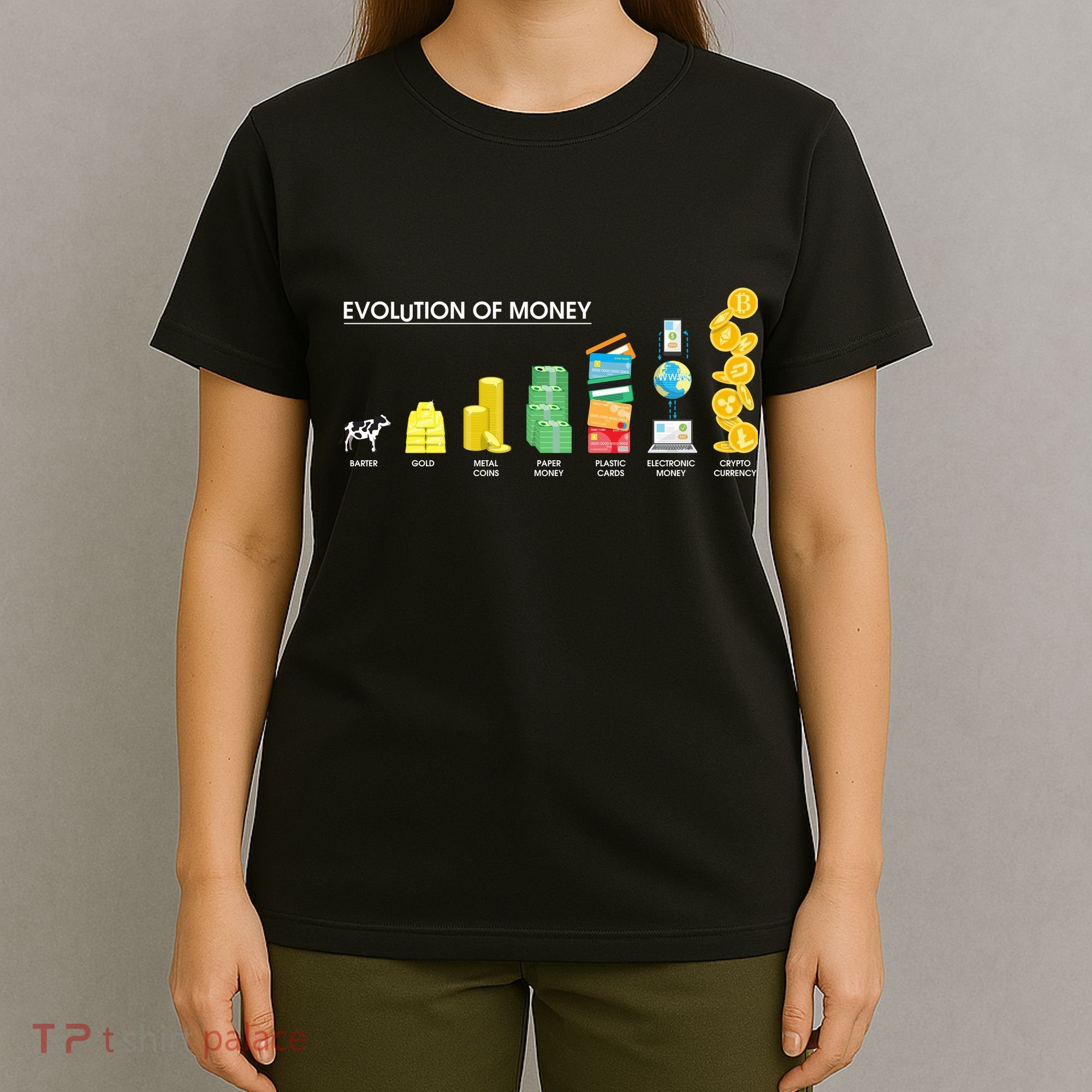 Evolution of Money T-Shirt