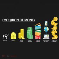 Evolution of Money Polo thumb 3