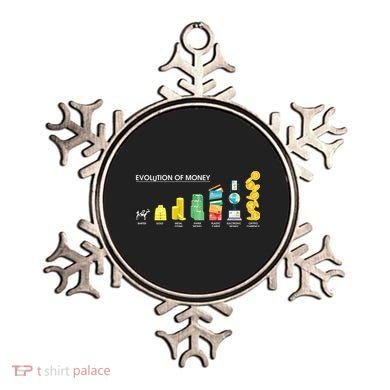 Evolution of Money Ornament