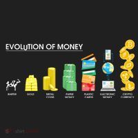 Evolution of Money Golf Towel thumb 3