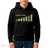 Evolution of Money Kids Hoodie thumb 4