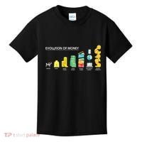 Evolution of Money Kids T-Shirt thumb 0