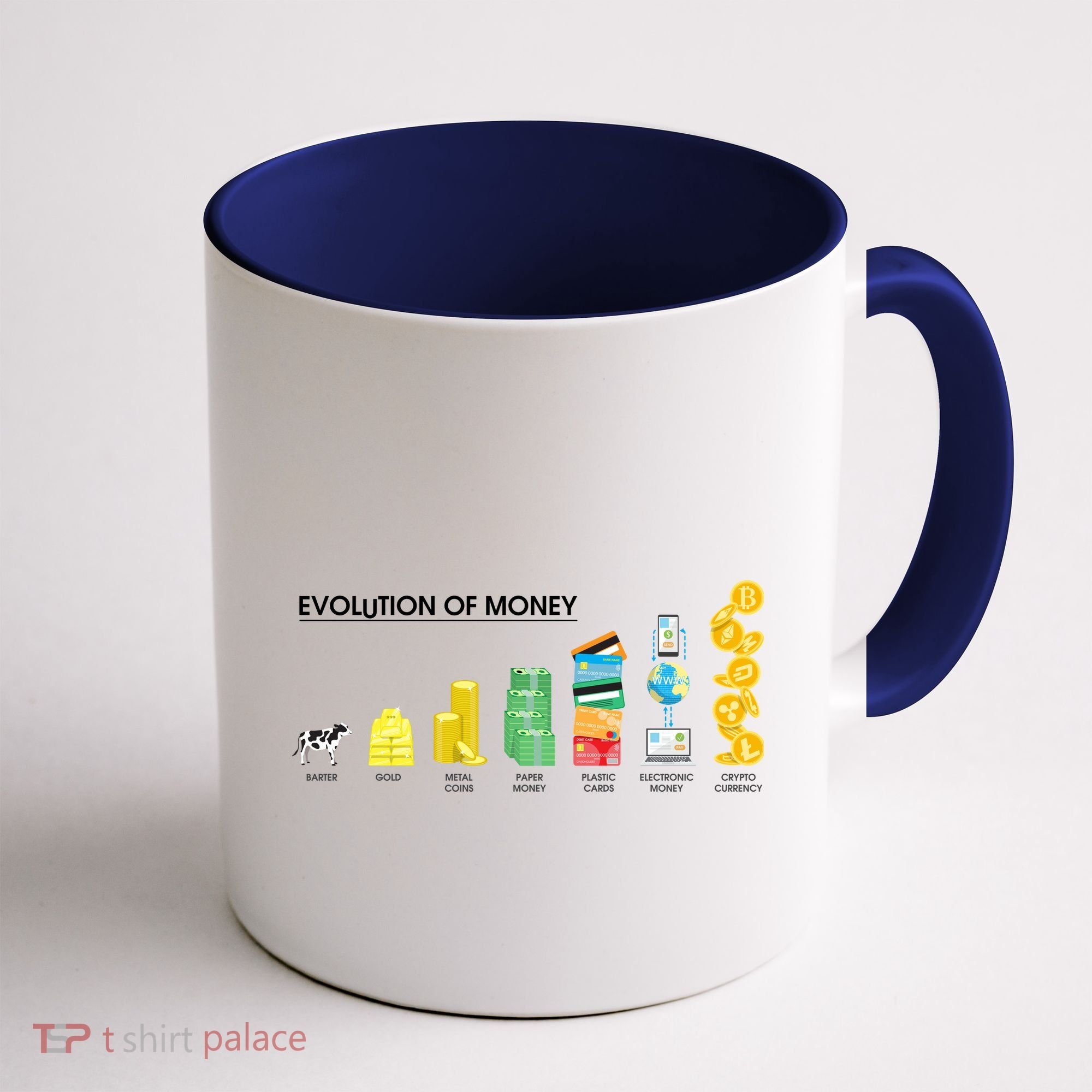 Evolution of Money Coffee Mug