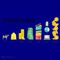 Evolution of Money Coffee Mug thumb 5