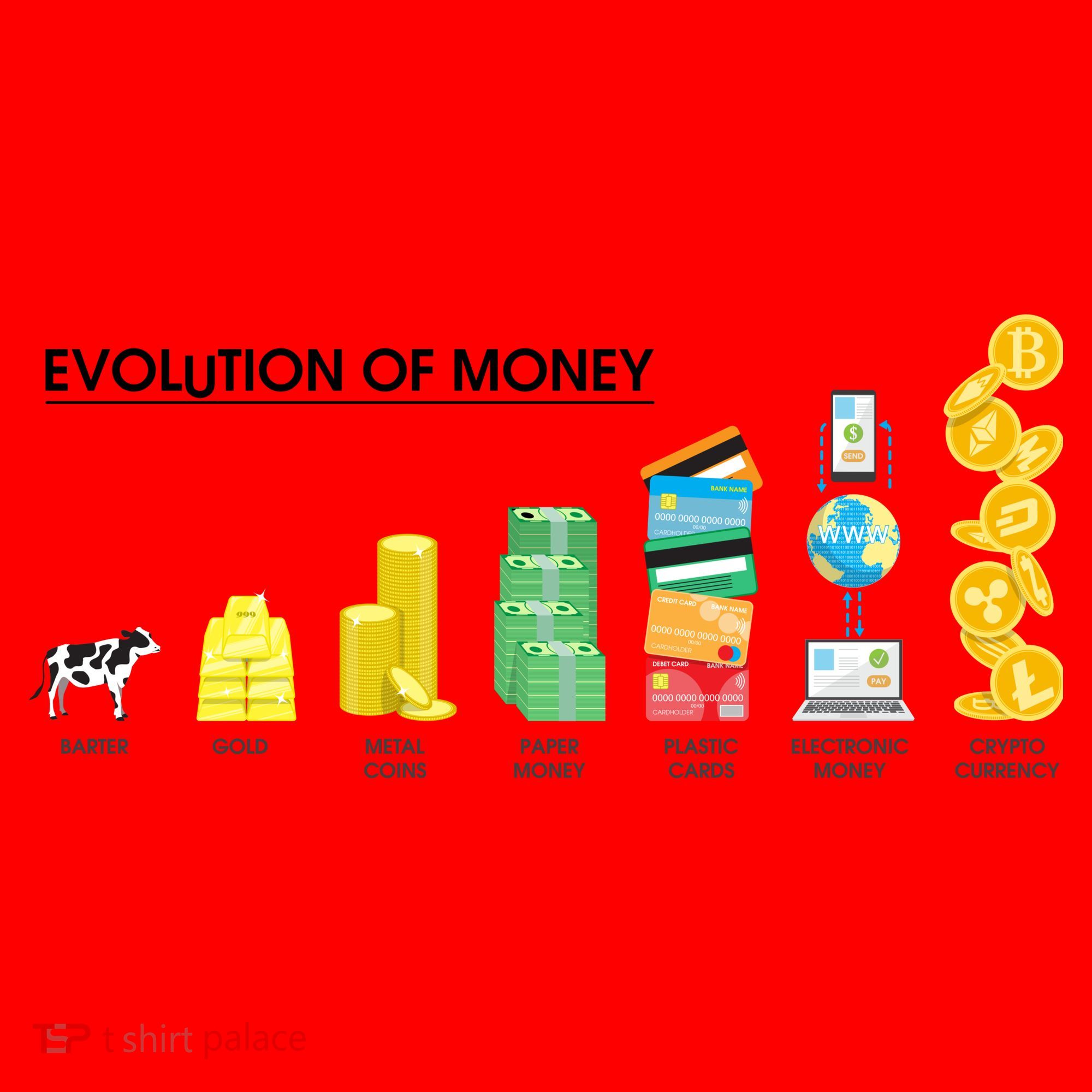 Evolution of Money Santa Hat