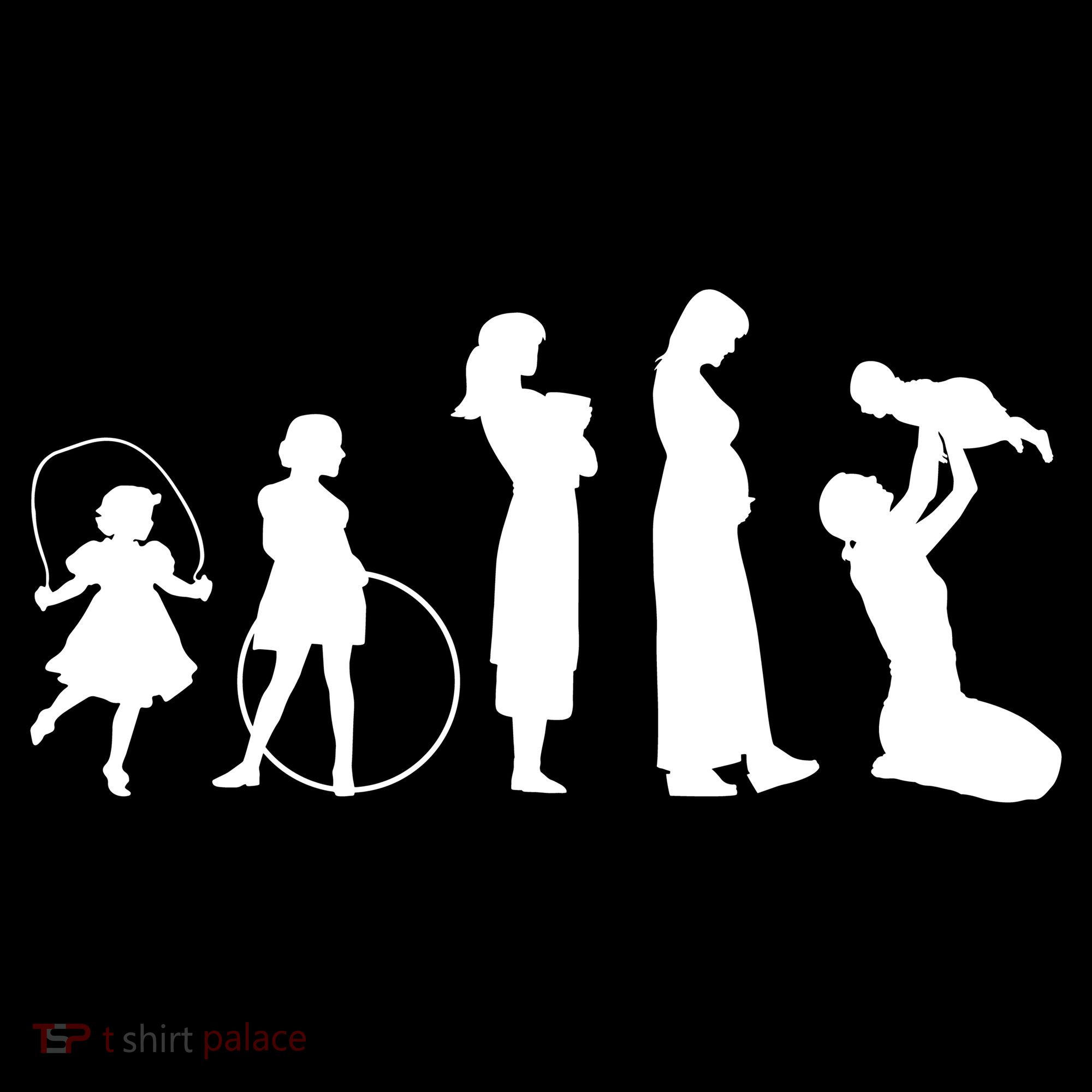 Evolution Of Mother Apron