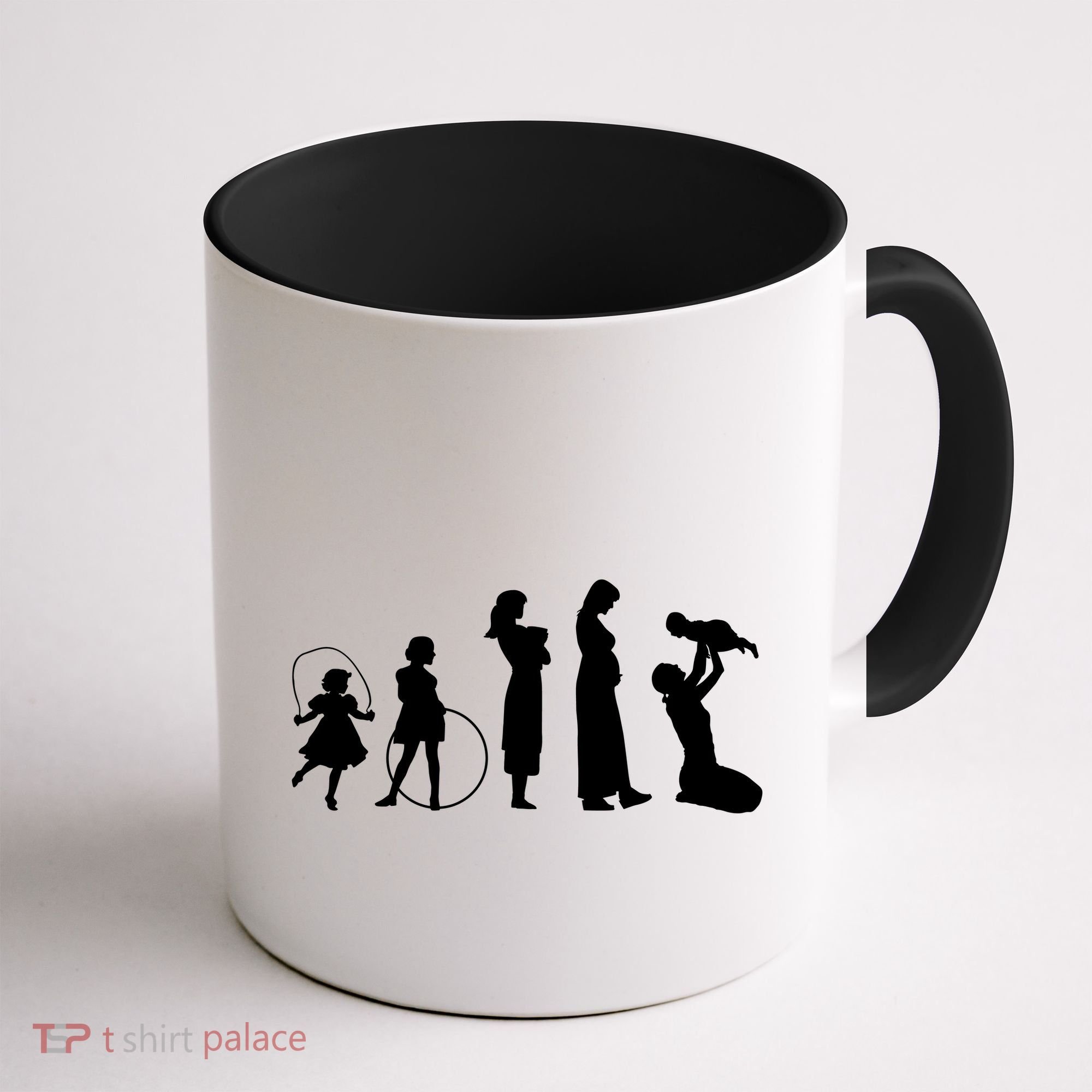 Evolution Of Mother Coffee Mug