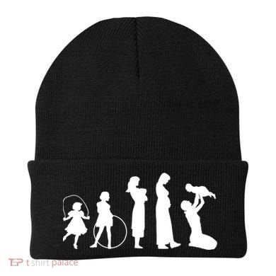 Evolution Of Mother Beanie