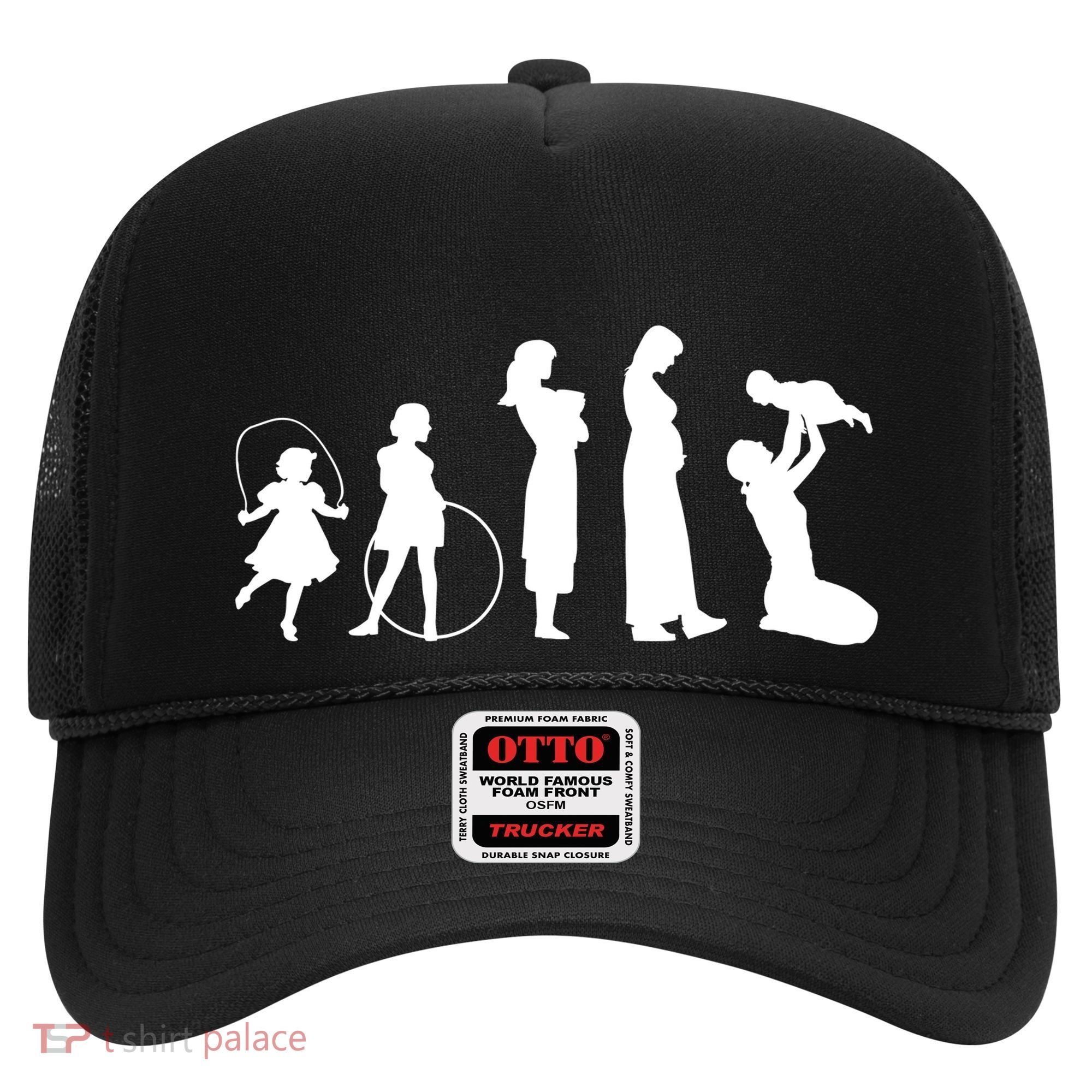 Evolution Of Mother Hat