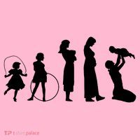 Evolution Of Mother Coaster thumb 2