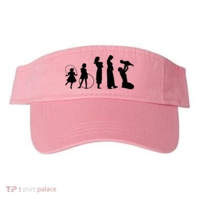 Evolution Of Mother Visor