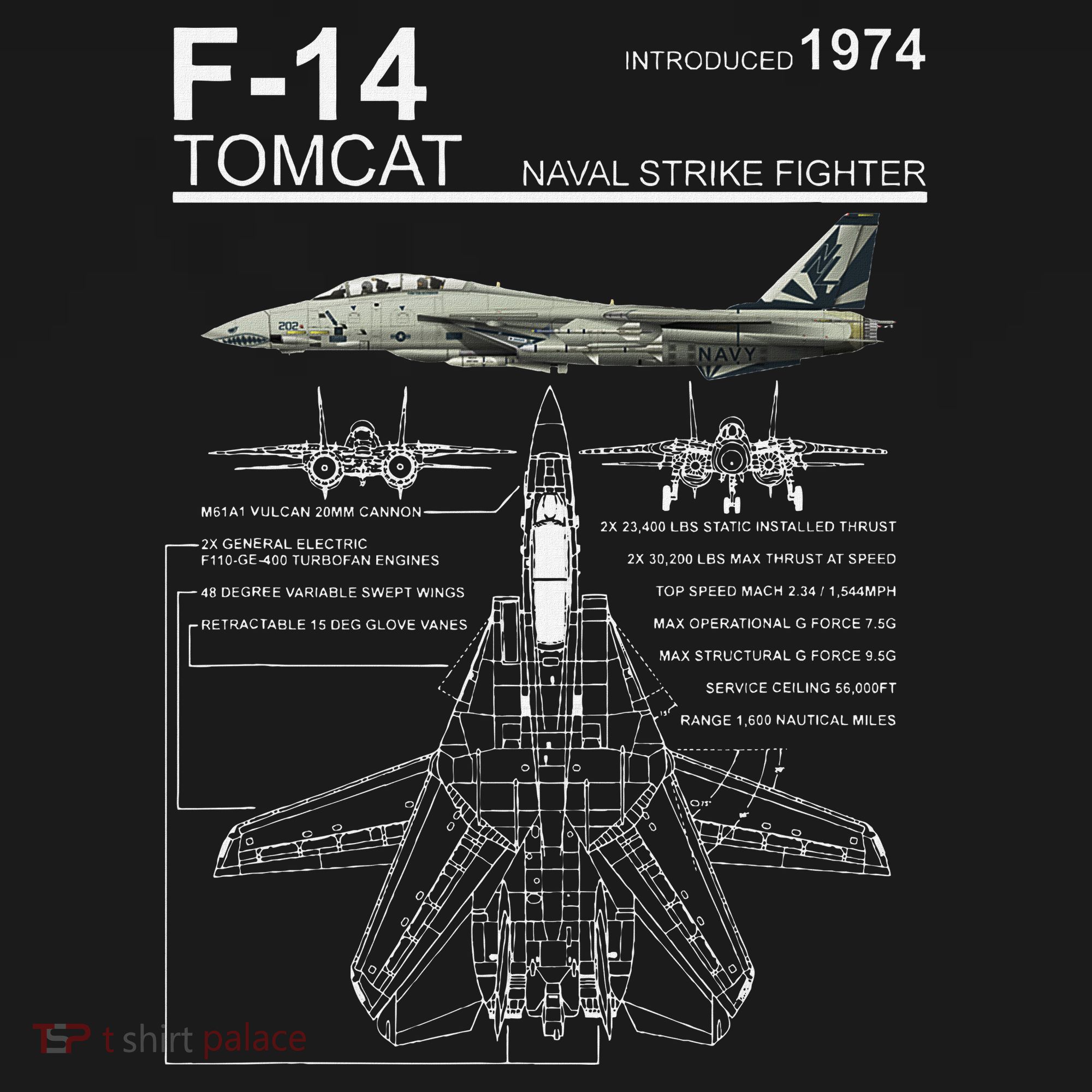 F 14 Tomcat Fighter Jet Diagram Graphic Button