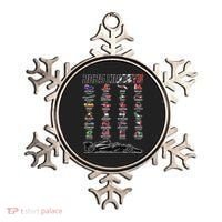 Formula 2025 Circuits Formula 2025 Schedule Race Car Formula Ornament thumb 0