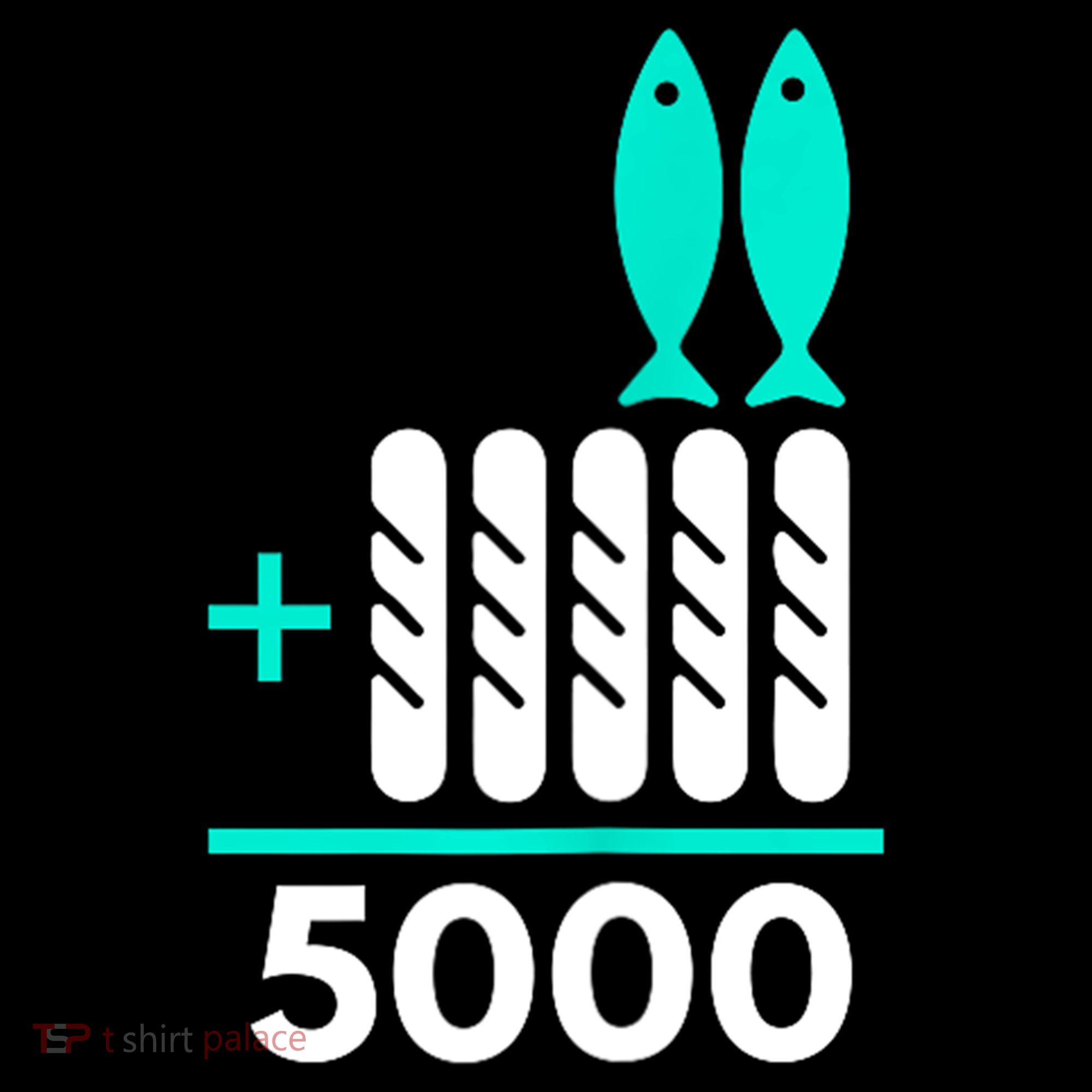 Funny 2 Fish +5 Loaves = 5000/5 Loaves And 2 Fish Gift Coffee Mug