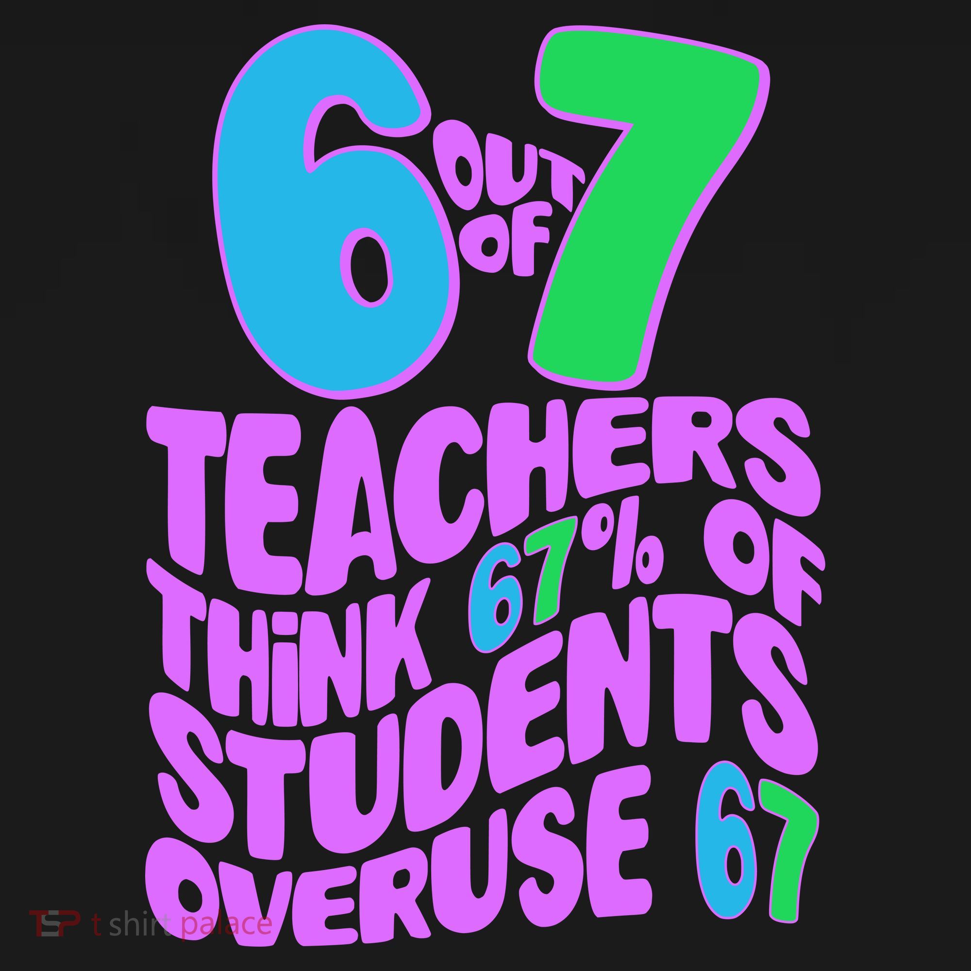 Funny 6 Out Of 7 Teachers Think 67% Of Students Overuse 67 Ornament