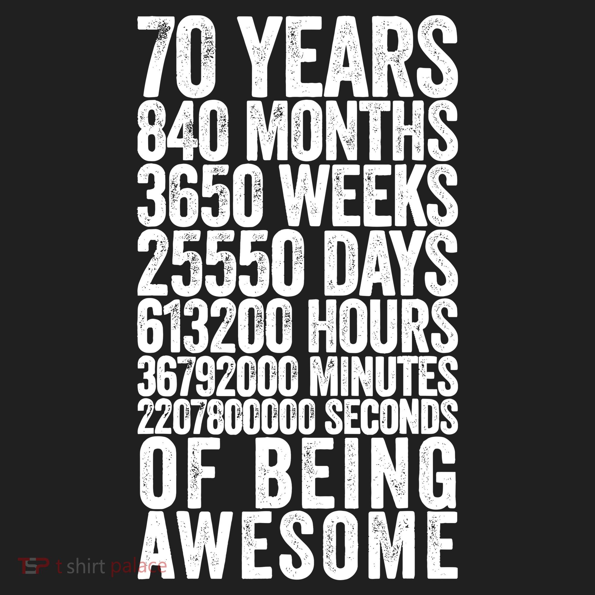 Funny 70th Birthday Old Meter Funny 70 Year Old Gifts Women's Sweatshirt
