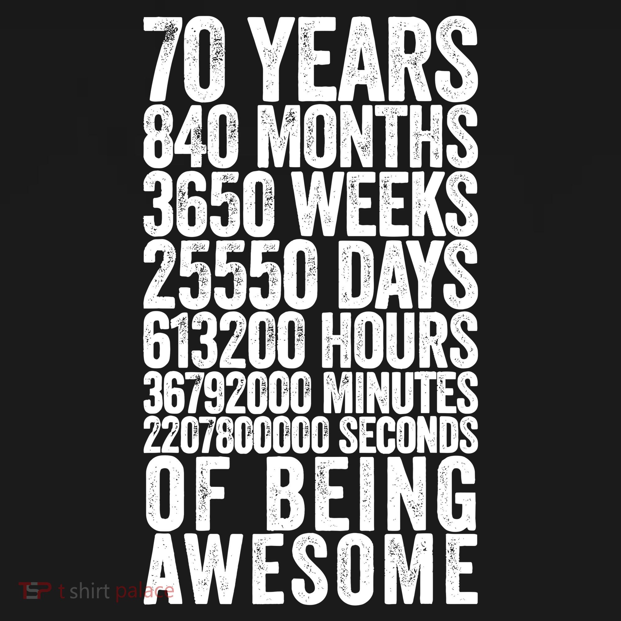 Funny 70th Birthday Old Meter Funny 70 Year Old Gifts Women's Tank Top