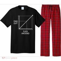 Fuck Around And Find Out Funny Graph Chart Joke Math Pajama Set thumb 0