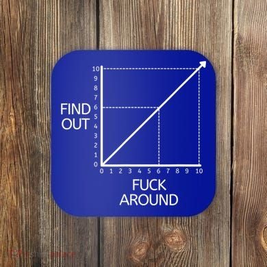 Fuck Around And Find Out Funny Graph Chart Joke Math Coaster