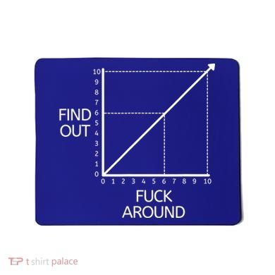 Fuck Around And Find Out Funny Graph Chart Joke Math Mousepad