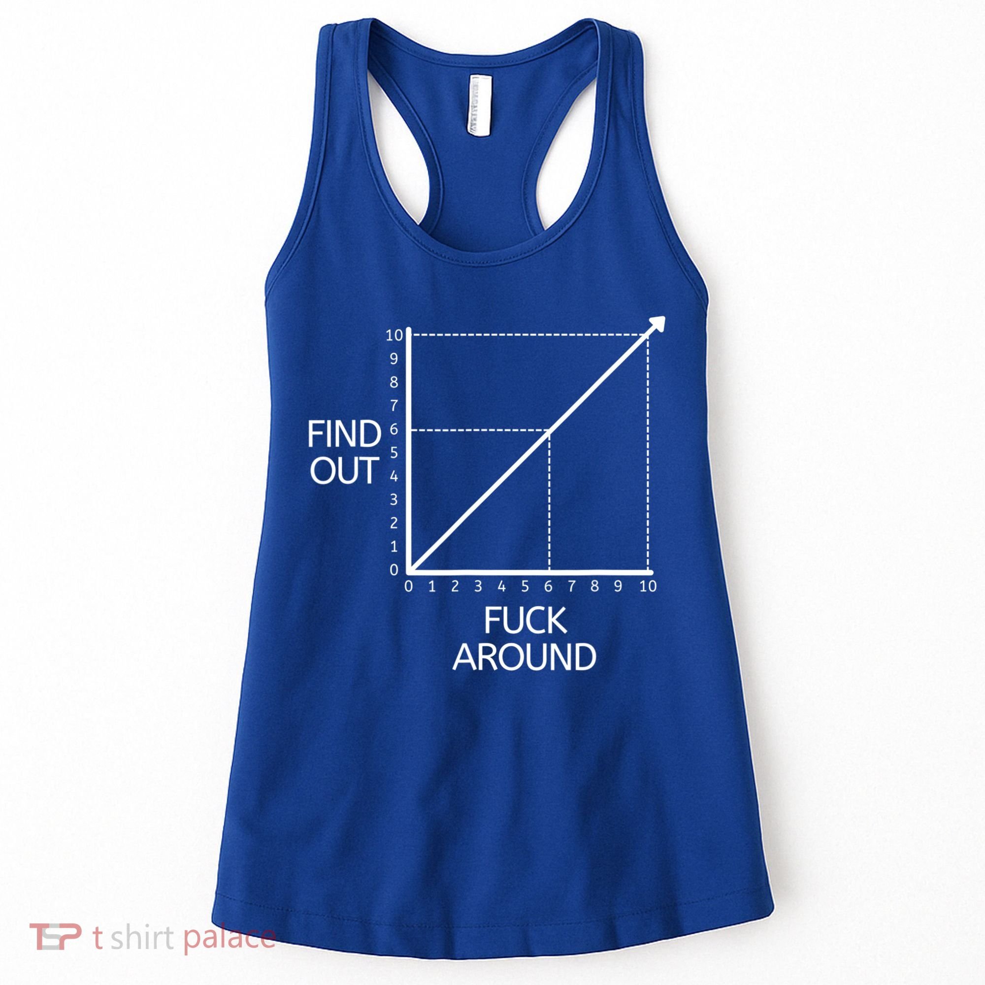 Fuck Around And Find Out Funny Graph Chart Joke Math Women's Tank Top