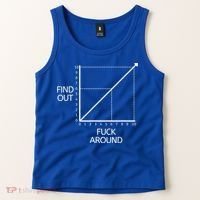 Fuck Around And Find Out Funny Graph Chart Joke Math Tank Top thumb 2
