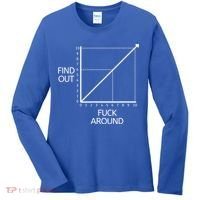 Fuck Around And Find Out Funny Graph Chart Joke Math Women's Long Sleeve Shirt thumb 0