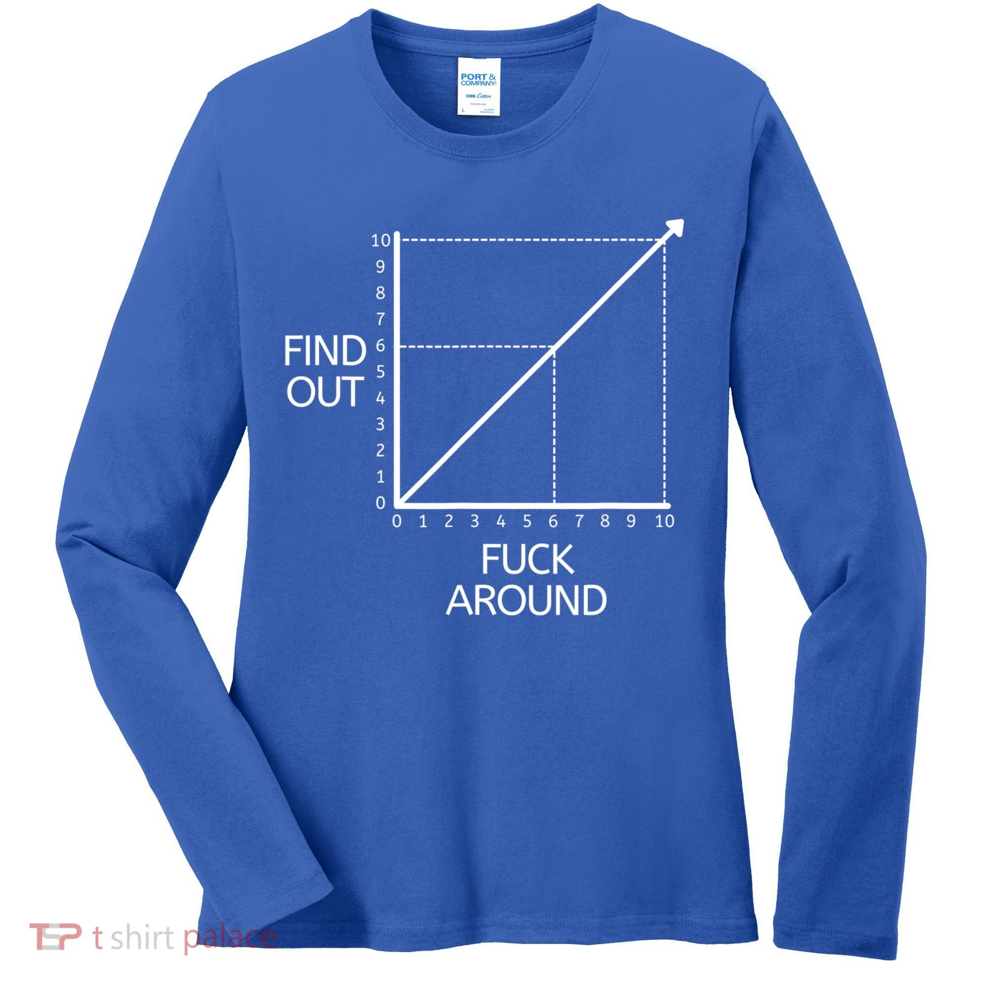 Fuck Around And Find Out Funny Graph Chart Joke Math Women's Long Sleeve Shirt