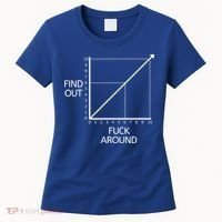 Fuck Around And Find Out Funny Graph Chart Joke Math Women's T-Shirt thumb 0